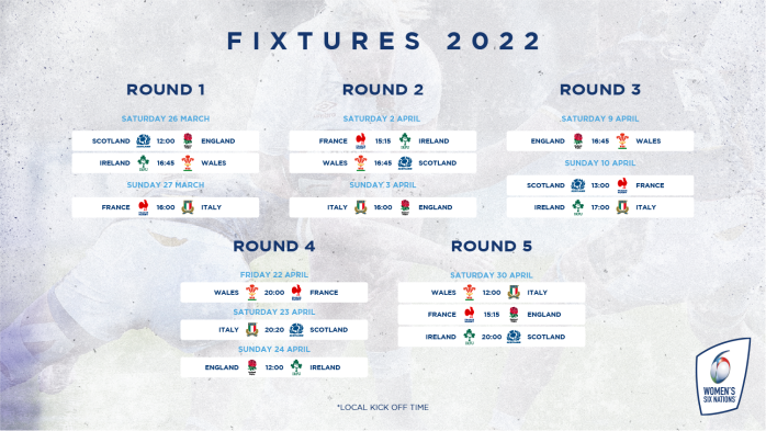 6 nations on sale 2021 schedule